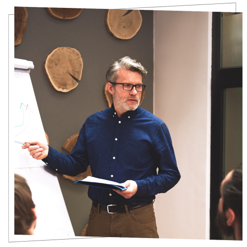 SOP Template Library